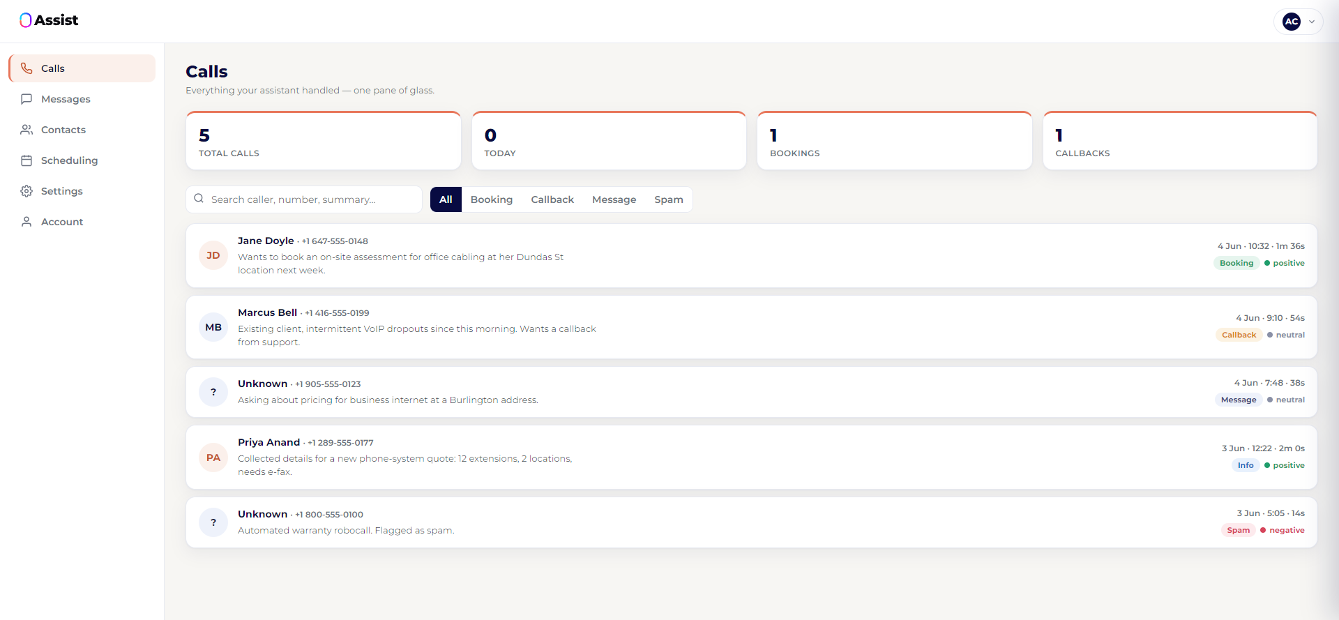 Portal Assist dashboard: calls, messages, bookings and sentiment in one view